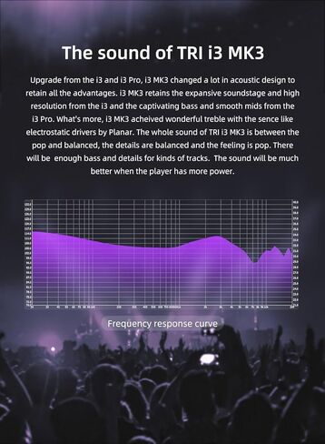 YINYOO TRI I3 MK3, 10mm Beryllium Diaphragm DD in Ear Monitor, Hybrid IEM Earphones, Gaming Earbuds, HiFi Wired Earbuds with CNC Precision-Carved Housing, 4.4mm Balanced Plug(Purple) in Kuwait