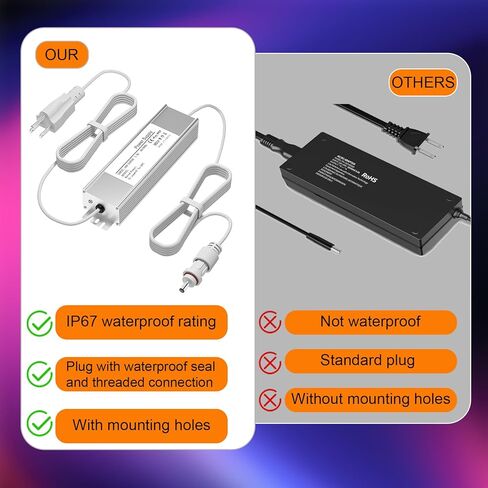Charger for Homitt Electric Spin Scrubber,9V Power Cord Compatible with Homitt HM115C, HM115CW, HM115CD,HM115CG, HM204C Electric Spin Scrubber Power Supply in Kuwait
