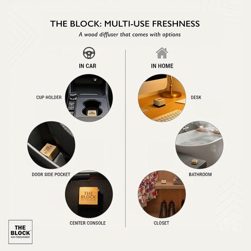 The Block - معطر هواء خشبي للسيارة ومزيل للروائح - رائحة تدوم طويلاً لأكثر من 30 يومًا - للاستخدام في السيارة والمنزل - فكرة هدية طازجة - صنع في الولايات المتحدة الأمريكية - فانيليا معتقة in Kuwait