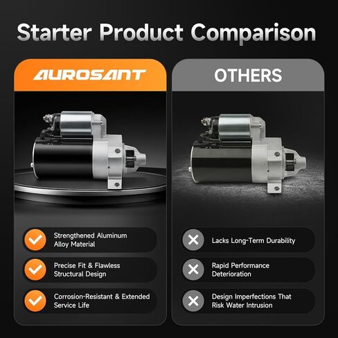 Kohler Starter 10 أسنان 15-27 HP متوافق مع 2509808 2509809 2509811 John Deere Toro Cub Cadet Scotts Thomas Grasshopper Mower Tractor SDR0291 41012182 41012182R 41012414 6744N in Kuwait