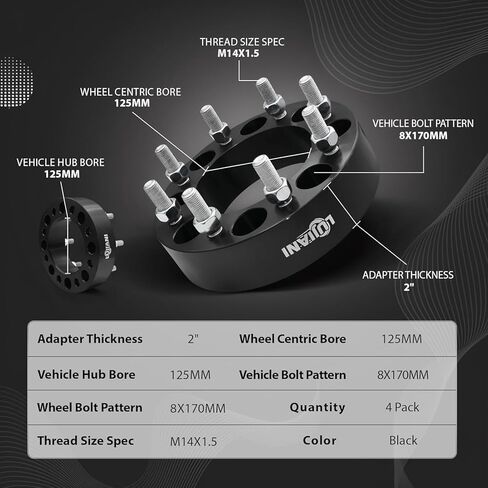 4 Pack 8x170mm Wheel Spacers for Ford F250 F350 Super Duty, 2" Thick Forged Hubcentric Tire Spacer, M14x1.5 Thread Studs & 125mm Centric Bore, 8 Lug Hub Centric Wheel Adapters in Kuwait