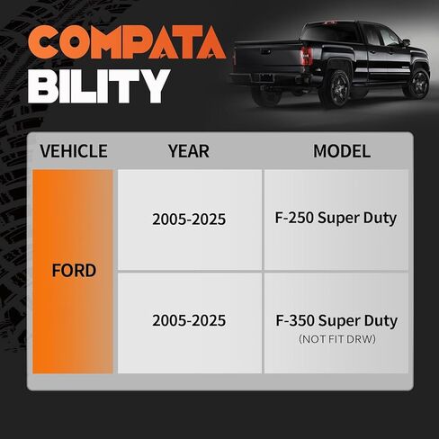 4 Pack 8x170mm Wheel Spacers for Ford F250 F350 Super Duty, 2" Thick Forged Hubcentric Tire Spacer, M14x1.5 Thread Studs & 125mm Centric Bore, 8 Lug Hub Centric Wheel Adapters in Kuwait