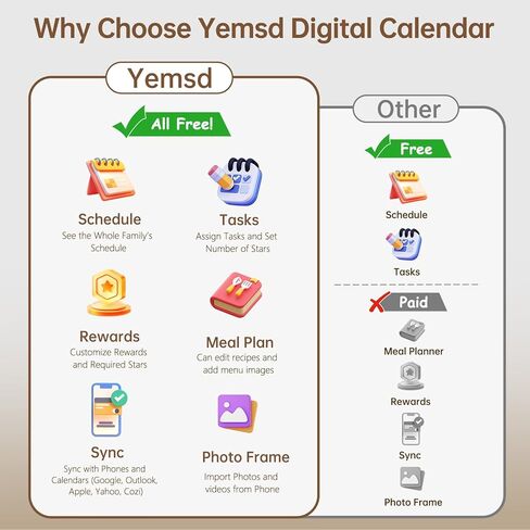 تقويم رقمي مقاس 15.6 بوصة من Yemsd، تقويم عائلي إلكتروني ذكي عالي الدقة مثبت على الحائط، مخطط المهام ومخطط الوجبات، إطار صور رقمي مدمج مع قاعدة تقويم مكتب، حامل على الحائط والمكتب، أبيض in Saudi Arabia