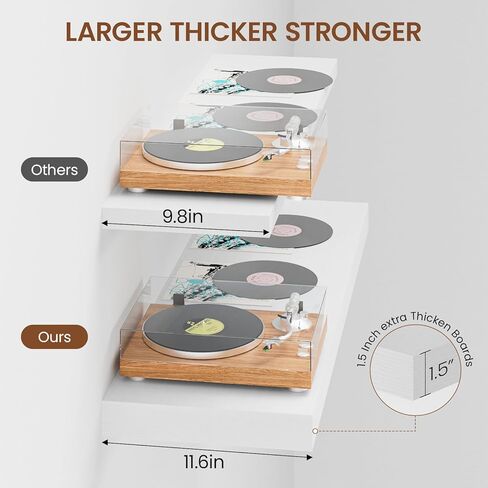 Heimlove 36 Inch Long Floating Shelf for Wall, 12" Deep White Floating Shelves Shelves for Bedroom Living Room Bedroom, Mounted Shelves for Storage Book Decor, Set of 2 in Kuwait