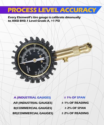 Tire Pressure Gauge,Automotive Tool,Tire Gauges for Tire Pressure,Car Accessories Car Gadgets,0-75 PSI Easy Read Glowing Dial Air Pressure Gauge for Tires,Fits Automotive,Truck,SUV,Motorcycle in Kuwait