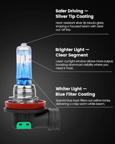 Compatible For Dodge Ram 1500 2500 3500 2019-2022(w/o Projector-type headlamps), 2023-24 9005 H11 Halogen Headlight Bulbs + H11 Fog Light Bulbs, Warm White (Soft Tone), Plug & Play, Pack of 6 in Kuwait