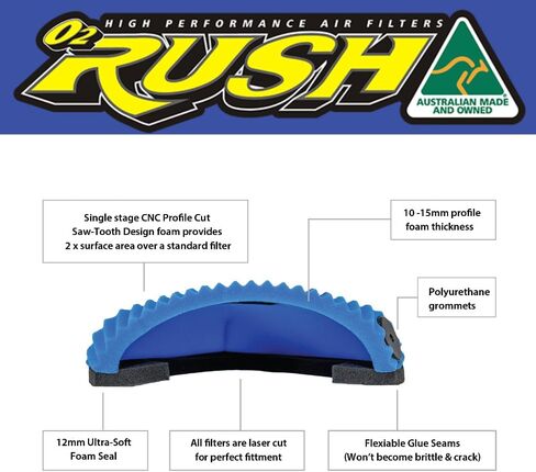 فلتر هواء إسفنجي عالي الأداء O2 RUSH - يناسب Honda CRF450R (21-25)، CRF450RX (21-25)، CRF250R (22-25)، CRF250RX (22-25) - يستبدل OEM 17213-MKE-AF0 قابل للغسل وثبت كفاءته في السباق in Saudi Arabia