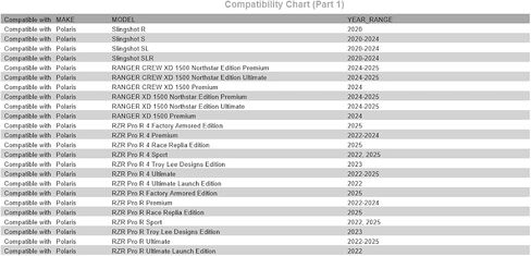 Tusk First Line Oil Filter 3-Pack – Premium High-Flow Replacement for High-Performance 4-Stroke Engines Compatible with Polaris RZR Pro R/Pro R 4 2022-2025 in Kuwait