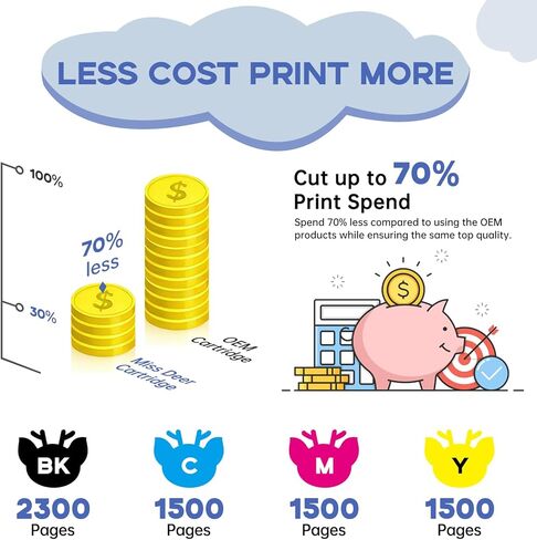 Miss Deer 711XL Ink Cartridges Replacement for 711 711XL,Work for Designjet T120 T520 24-in T520 36-in Printers(3 Black, 2 Cyan, 2 Magenta, 2 Yellow) 9 Pack in Kuwait