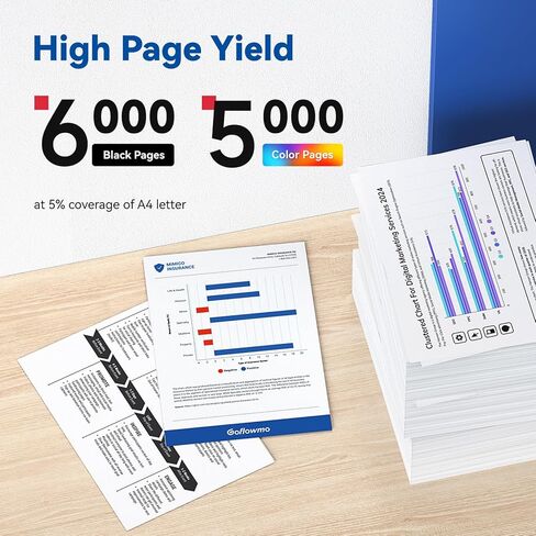 خراطيش حبر LC406XL LC406 لطابعة Brother LC 406 XL 406XL MFC-J4335DW خرطوشة حبر متوافقة مع طابعة Brother MFC-J4535DW MFC-J5855DW MFC-J6555DW MFC-J6955DW (4 عبوات عالية الإنتاجية، BK/C/M/Y) in Kuwait