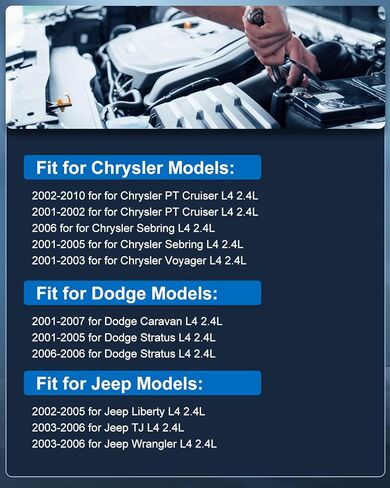 ECCPP Spark Plug Platinum Iridium Fit for Chrysler for PT Cruiser 2001-2010,for Jeep for Wrangle 2003-2006 Replacement for 2313 (4 Spark Plugs) in Kuwait