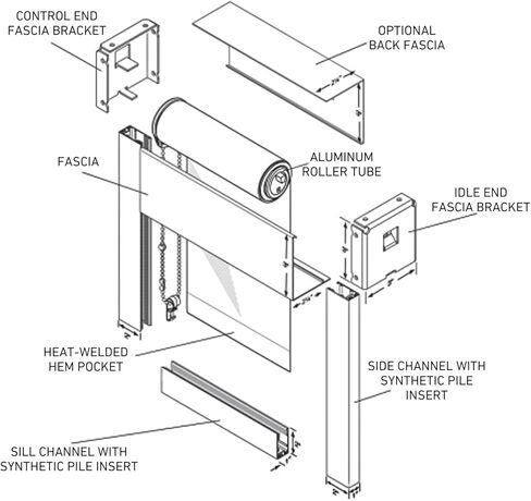 Roll Ease Fascia Bracket Set R16 R-Series 3" - White - Replacement Mounting Bracket for Motorized Shades & Blinds in Kuwait