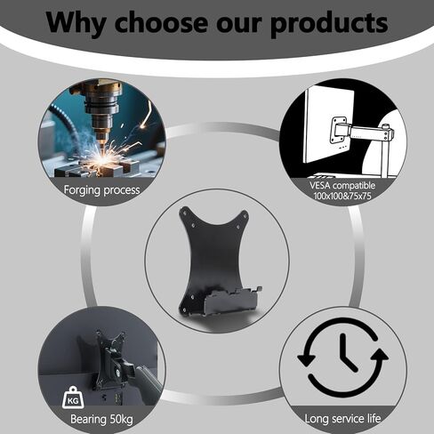 L27q-10 VESA Mount Adapter Compatible with Lenovo 27" X-Series and L-Series Monitors (Fits L27q-10 , L27q-20 , X27q-10)–75x75 to 100x100 Wall Mount Bracket in Kuwait