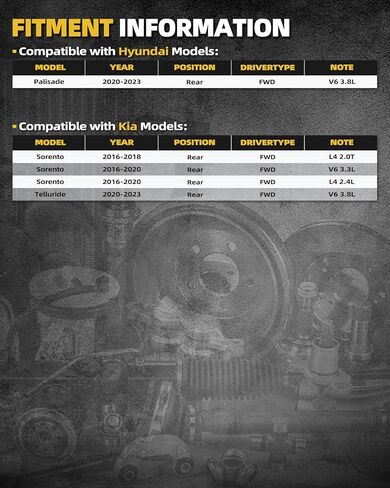 512646 محمل العجلات الخلفية FWD ومجموعة المحور المتوافقة مع Kia Sorento 2016 2017 2018 2019 2020، مع ABS in Saudi Arabia