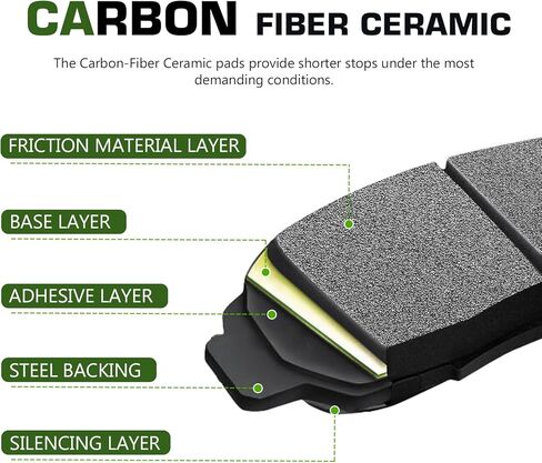 وسادة الفرامل الأمامية D1374 من السيراميك لنيسان روج 2008-2013، روج سيليكت 2014-2015، ماكسيما 2009-2022، سنترا 2007-2012، جوك 2014-2017 | سوزوكي كيزاشي 2010-2013 in Kuwait