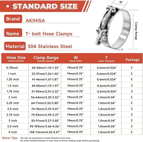 24 Pack 12 Size T-Bolt Hose Clamps, Stainless Steel_304 Working Range 28mm-116mm for 0.75" -4'' Hose ID, Turbo Intake Intercooler Clamp for Automotive in Kuwait