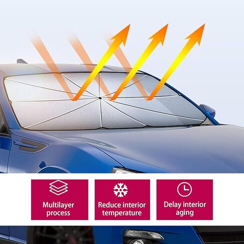 1 PC Car Windshield Sunshade, 55" x 31" Open Type Ten-Bone Anti-concave Umbrella Frame Foldable Reflective Frosted Non-Slip Handle Sunshade, Auxiliary Cooling Accessories, for Cars (Silver) in Saudi Arabia