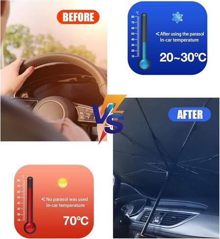 1 PC Car Windshield Sunshade, 55" x 31" Open Type Ten-Bone Anti-concave Umbrella Frame Foldable Reflective Frosted Non-Slip Handle Sunshade, Auxiliary Cooling Accessories, for Cars (Silver) in Saudi Arabia