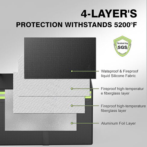 Large Fireproof Document Bags 24x12x12" Waterproof Storage Bag & Fireproof Folder Safe Box for Cash, Photo Albums, Valuables, Extra Large Fireproof Storage Bag with Silicone Coating & Zipper Closure in Saudi Arabia