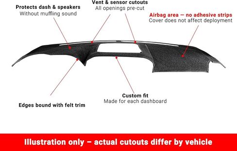 Dash Cover for Chevrolet Silverado/GMC Sierra 1500/2500 HD/3500 HD, 2022–2025, with Forward Collision Alert, Without Heads-Up Display, Fits 13.4" Screen, Black in Saudi Arabia