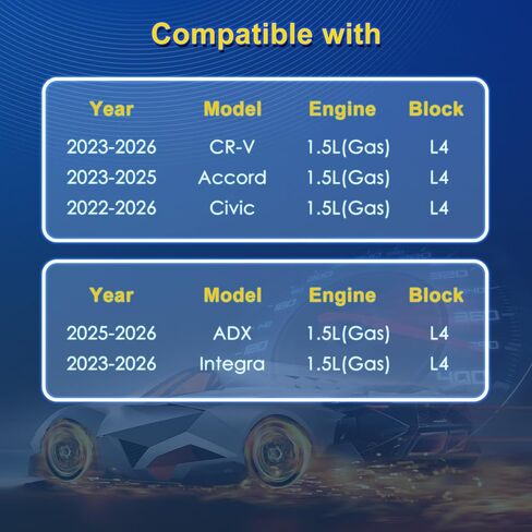 [غاز 1.5 لتر] طقم فلتر هواء المقصورة والمحرك يناسب 2023-2026 CRV/Accord/Integra، 2022-2026 CIVIC، 2025-2026 ADX (ليس للهجين، 2.0L، 2.4L) in Kuwait