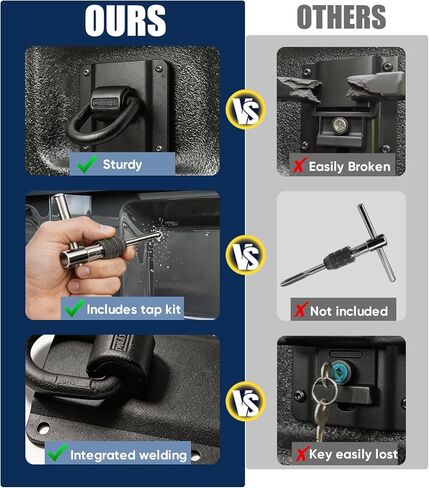 4 Pack Heavy Duty Tie Down Anchors Truck Bed Tie Downs Car Accessories with with M6*1.0 Tap and T-Handle Fit for 2015-2025 Ford F150 F250 F350 & Raptor 2026 Replace FL3Z-99000A64-B & FL3Z-9928408-AB in Saudi Arabia