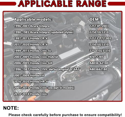 2PCS Cylinder Head Cam Plug with Seal Kit Compatible with Honda Civic, Fit, HR-V, Insight, CR-V, CR-Z, Acura Integra,Engine Valve Cover Gasket Repair Replaces 12513-P72-003 12513P72003 KF811285 in Kuwait