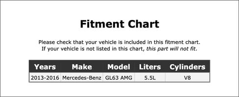توقيت صمام متغير لمحرك العادم أو السحب (VVT) مغناطيس ضبط متوافق مع مرسيدس بنز GL63 AMG 5.5L V8 2016 2015 2014 2013 P-5135612 in Saudi Arabia