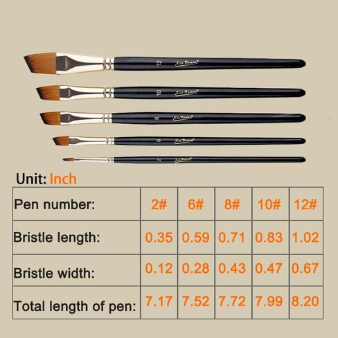 5-Pack Watercolor Brush Set, Paint Brushes Nylon Hair Brushes for Face Nail Art, Canvas, All Purpose Oil Watercolor Painting Artist Professional- Slanted in Saudi Arabia