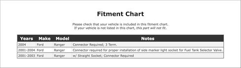 Parking Light Bulb Socket Compatible With Ford Ranger 2004 2003 2002 2001 P-2580347 in Saudi Arabia