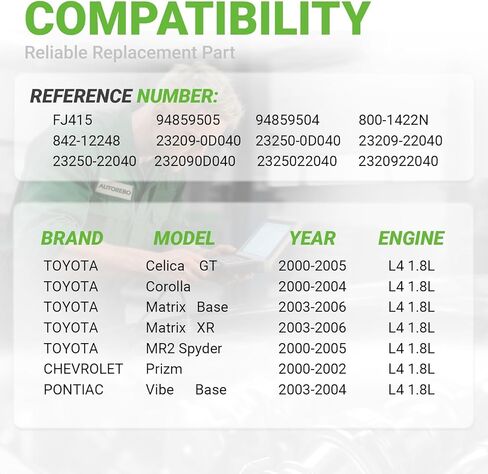 Fuel Injectors Set of 4 Compatible with Toyota Celica MR2 Spyder Corolla Matrix Chevy Chevrolet Prizm Pontiac Vibe L4 1.8L 2.0L # Replace 23209-0D040 FJ415 23209-22040 94859505 842-12248 in Kuwait
