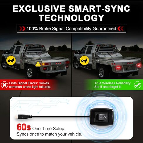 مصابيح مقطورة لاسلكية مغناطيسية من Dinfu - [مزامنة الفرامل العالمية] مجموعة مصابيح سحب متوافقة مع الإشارة بنسبة 100% مع كابل إعداد، USB-C قابل لإعادة الشحن، IP67 للشاحنة، RV، القارب in Kuwait