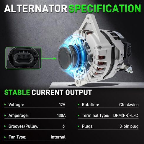 37300-2B970 Alternator Fit for Hyundai Accent 1.6L L4 2018-2019 for Kia Rio 2018-2019 Seltos 2021-2024 Soul Automatic 1.6L 2017-2019130A 12V CW 6-Groove Clutch Pulley in Saudi Arabia