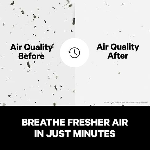 PuroAir 400 Replacement Filter - Genuine Puro Air 400 Filter Replacement - Official PuroAir Air Purifier HEPA Filter with CarbonTech Filters 99.9% of Pollen, Dust, Pet Dander, Smoke, Odors in Saudi Arabia