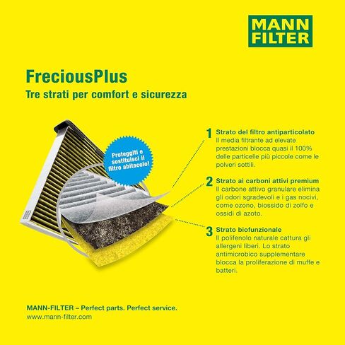 Mann Filter FP 2842 FreciousPlus Cabin Air Filter in Saudi Arabia