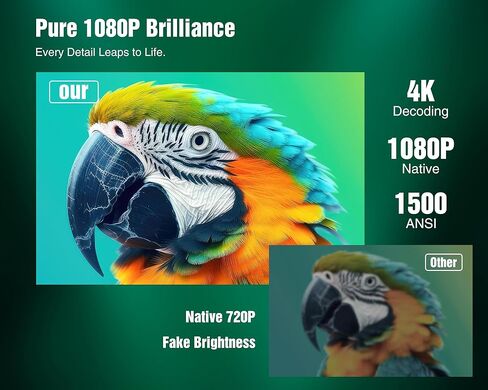 TMY 4K WiFi Bluetooth Projector, 200 ANSI, Green, LCD, HDMI/USB/Bluetooth, Movie Projector for Phone/TV Stick/Laptop/DVD/PS5, Portable, Home Cinema/Gaming in Kuwait