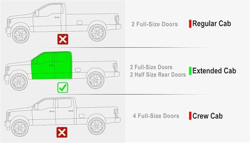 Tuxtreme Wheel to Wheel Side Steps 5in Compatible with Ford F150 2015-2026 Super Cab 6.5ft Bed & F-250 F-350 Super Duty 2017-2026 Stainless Steel (Nerf Bars Side Steps Side Bars) in Kuwait