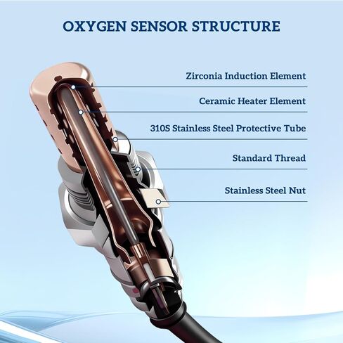 مستشعر الأكسجين المنبع المصب 2 قطعة: مناسب لكرايسلر 300 أسبن لدودج رام تشالنجر داكوتا دورانجو جراند كارافان رحلة نيون أفنجر لجيب كوماندر شيروكي رانجلر استبدال 234-4587 in Kuwait