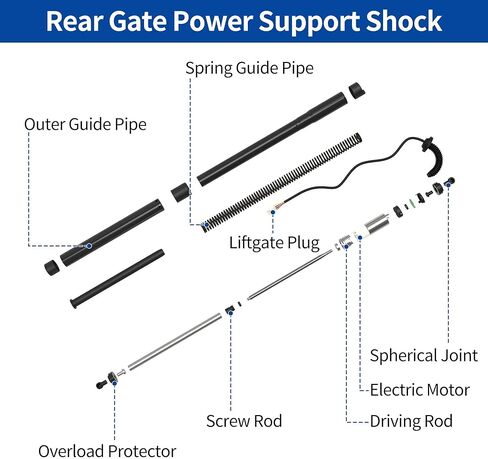 دعم رفع الطاقة للباب الخلفي الأيسر الأيمن لسيارة GMC Acadia 2017-2023 فتحة الباب الخلفي للصدمات رقم 84991343/23508433 مشغل باب رفع الطاقة الكهربائي، زوج واحد in Kuwait
