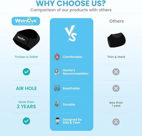 Kids Heel Protectors Cups for Shoes - Welnove Lightweight Silicone Gel Heel Cups for Child & Teen - Shoe Cushion Inserts Pads for Sever's Disease, Plantar Fasciitis, Heels Spurs (Kid's Size 3-7) in Saudi Arabia