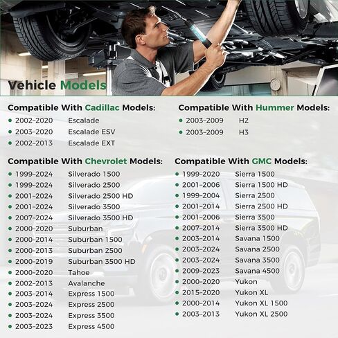 13859 Front Lower Inner Forward Suspension Control Arm Bolt Kit Compatibl with Cadillac GMC＆More in Kuwait