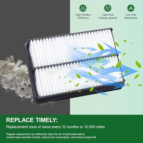 Engine and Cabin Air Filter Kit Fit for 2016-2022 Pilot, 2017-2025 Ridgeline, 2019-2025 Passport, 2016-2020 MDX 3.0L/3.5L (80292-T0G-A01 WA10339) in Saudi Arabia