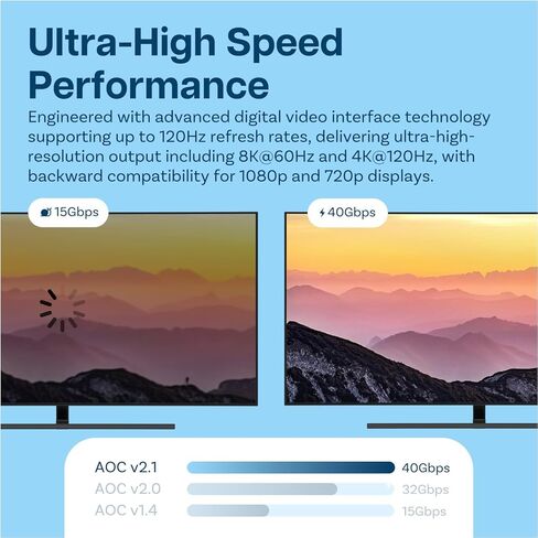 كابل ألياف ضوئية MMOBIEL HDMI 8K بطول 50 قدمًا - 48 جيجابت في الثانية فائق السرعة - 8K@60 هرتز، 4K@120 هرتز، HDR ديناميكي، ARC/eARC، HDMI 2.1، HDCP 2.2/2.3 - متوافق مع PS5/4، Xbox One، الكمبيوتر المحمول، Blu-ray والتلفزيون وما إلى ذلك. أسود in Saudi Arabia