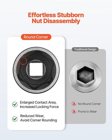 VEVOR Impact Socket Set 3/8" Drive, 50-Piece Standard SAE (5/16 to 3/4 inch) & Metric (8 to 22 mm) Size, Deep & Shallow, 6 Point, CR-V, Extension Bars, Universal Joint, Reducer, Hex Shank Adapter in Kuwait