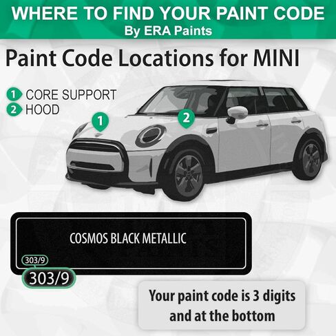 ERA Paints C45 - Racing Gray Metallic for MINI Exact Match Automotive Touch Up Paint Spray - Basic Kit in Saudi Arabia