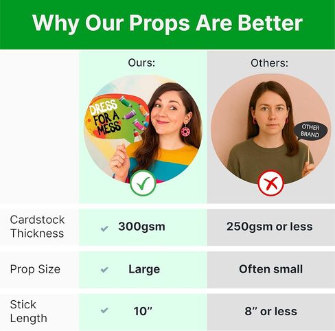 دعامات كشك الصور للحفلات الفنية المضحكة - ديكورات جدارية برسومات فنية على الجدران لحفلات أعياد الميلاد - لوازم تصوير ملونة للفتيات والأولاد والأطفال - دعامات سيلفي بالعصي - 10 قطع in Kuwait