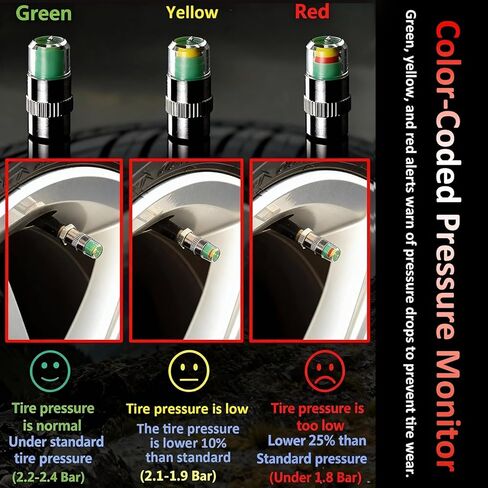 12 Pcs Car Tire Pressure Monitor Valve Stem Caps, Tire Caps with 2.4 Bar 36PSI Pressure Sensor, Visual 3-Color Eye Alert, Copper Core Tire Valve Caps for Cars, Motorcycles, Bicycles in Kuwait