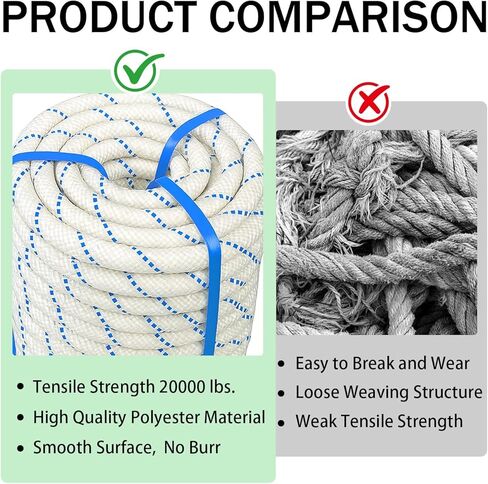 3/4" x 200' High Force Braid Polyester Rope, 24 Strand Bull Rope Up to 20000Lbs Tensile Strength, Heavy Duty Tree Rope, Ideal for Tree Work, Camping and Swings, Blue and White in Kuwait