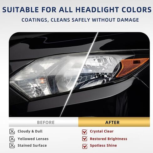 مجموعة مناديل ترميم المصابيح الأمامية، منظف المصابيح الأمامية بخطوتين وطلاء واقي، يزيل الأكسدة والأصفرار، ويعيد الوضوح واللمعان، مناديل سهلة لتنظيف المصابيح الأمامية بدون أدوات (عبوتان) in Kuwait