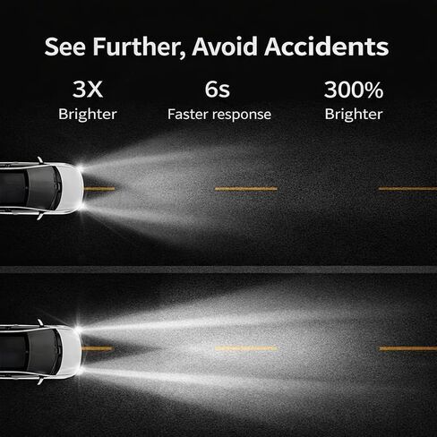 مجموعة مناديل ترميم المصابيح الأمامية، منظف المصابيح الأمامية بخطوتين وطلاء واقي، يزيل الأكسدة والأصفرار، ويعيد الوضوح واللمعان، مناديل سهلة لتنظيف المصابيح الأمامية بدون أدوات (عبوتان) in Kuwait